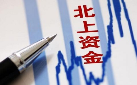 外盘微期货app