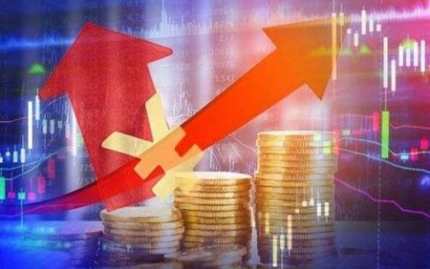 外盘期货什么品种适合期货