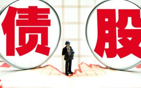 外盘期货nidk线